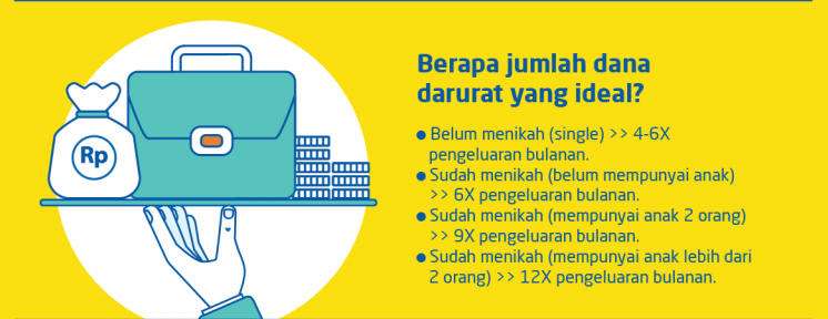 Buat dana darurat sebagai tips menghadapi resesi