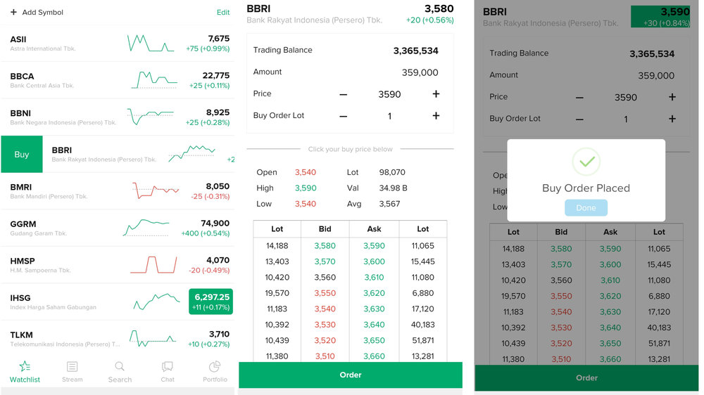 aplikasi trading terbaik