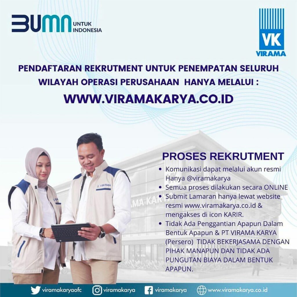 loker BUMN Maret 2022 