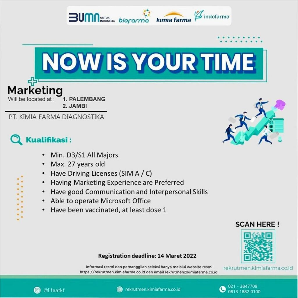 loker BUMN Maret 2022 