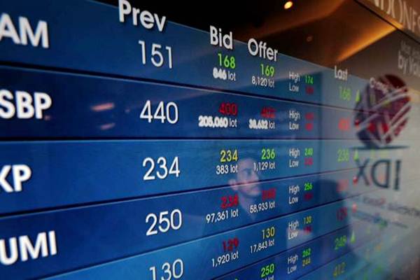 cara belajar trading memilih sekuritas