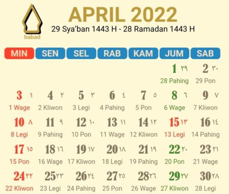 kalender Jawa cari hari baik