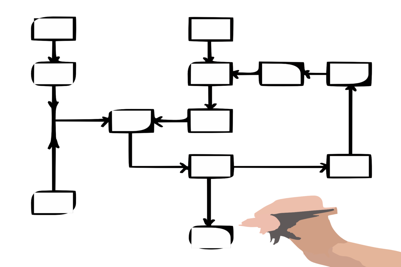 lambang flowchart