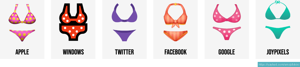 Emoji yang tidak boleh digunakan : Bikini