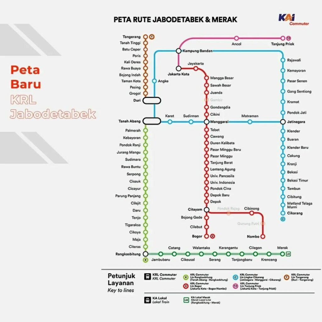 rute krl jabodetabek 2022