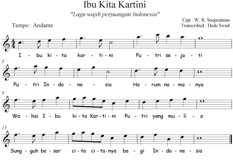 lirik lagu ibu kita kartini not angka